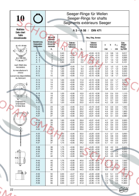 Seeger Orbis-DSH-035-SS  price