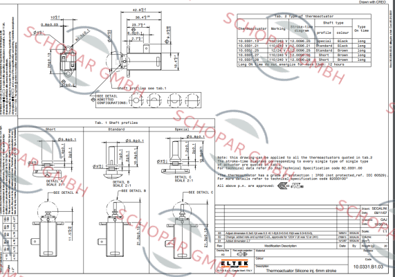 Eltek-TRM001UN (10.0331.14) price