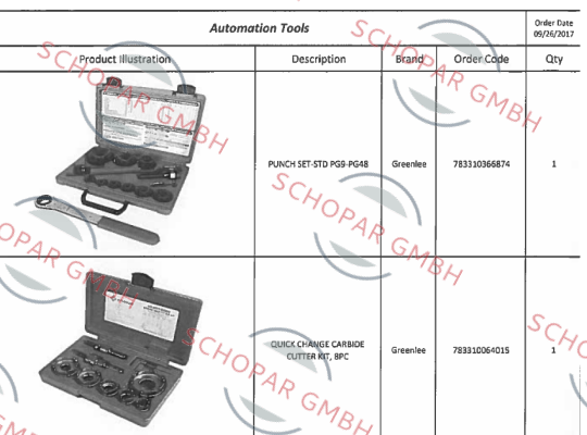 Greenlee-783310064015  price