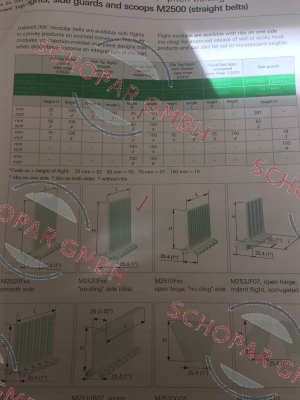 Habasit-M2520  price