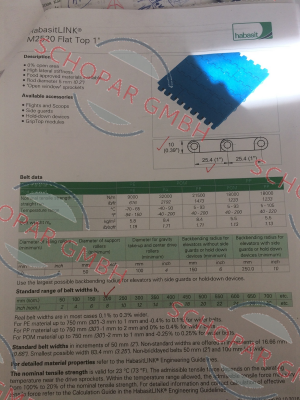 Habasit-M2520 BAC  price
