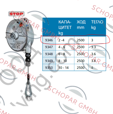 Tecna-P/N: 9346   price
