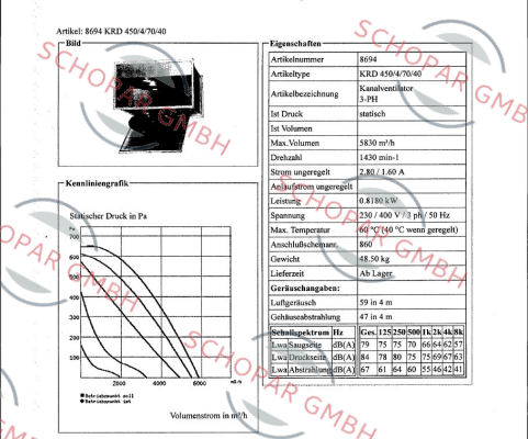 Helios-8694 (KRD 450/4/70/40) price