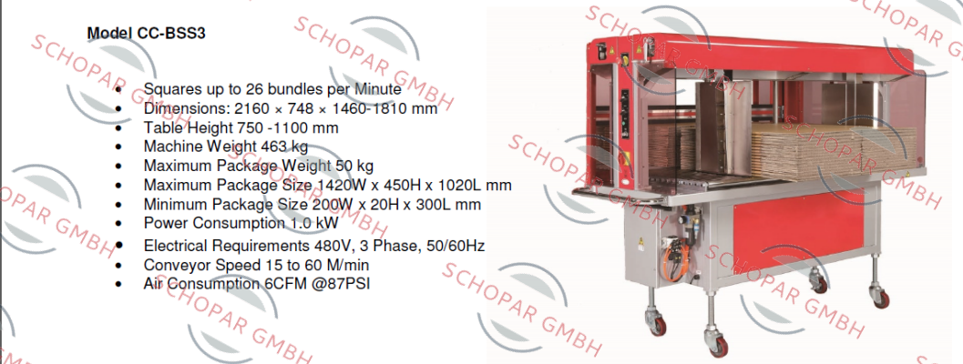 TRANSPAK-CC-BSS3  price
