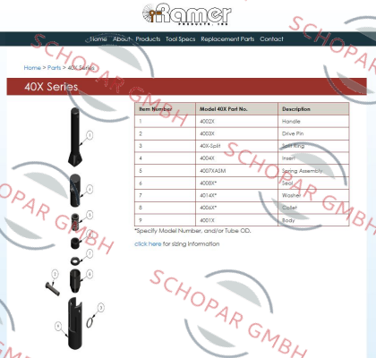 Ramer Products-RR 4008 (4008X-5) price