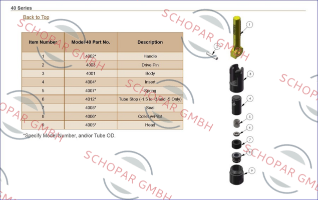 Ramer Products-RR 4008 (4008*-4) price