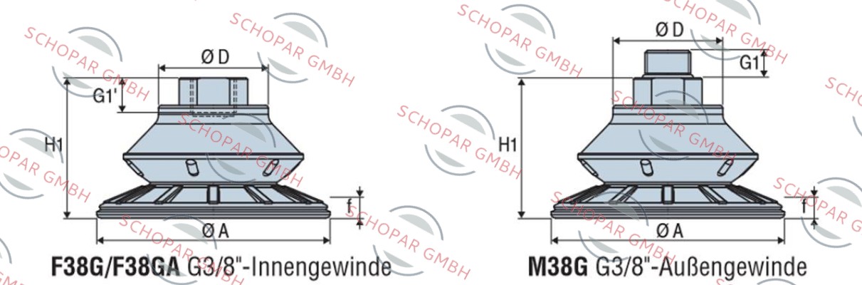 Coval-CBC115M38G  price