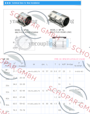 YOUNGNAM METAL-MF-RS-80A    price