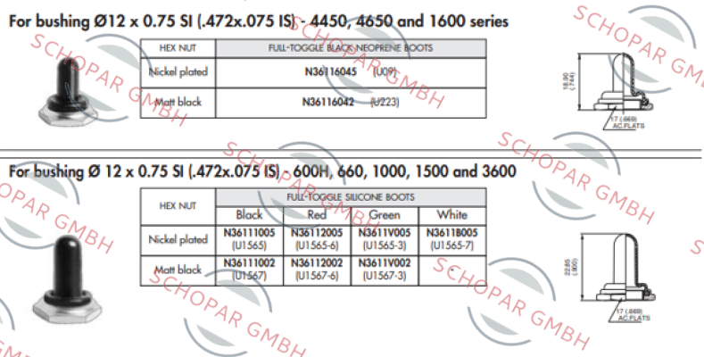 Apem-U223  price