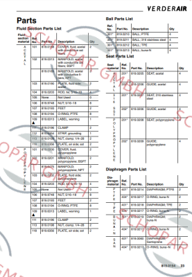 Verderair-819.0214 price