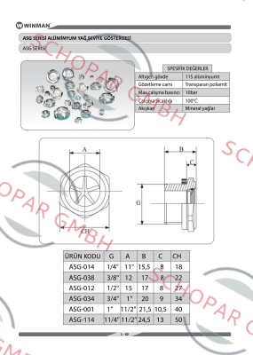 Winman- ASG-001, alternative is Level gauge eye 1"  price