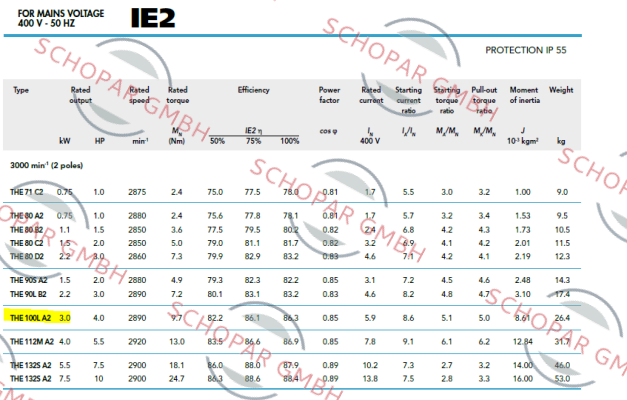 Icme Motor-100L A-2 price