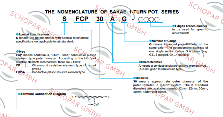 Sakae-SFCP22EG 10K price