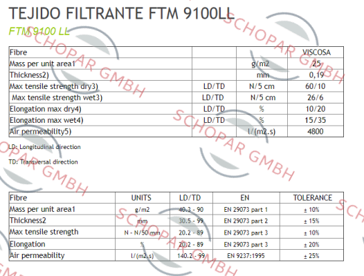 Filtroman-FTM 9100 LL 710 mm x 100 m price