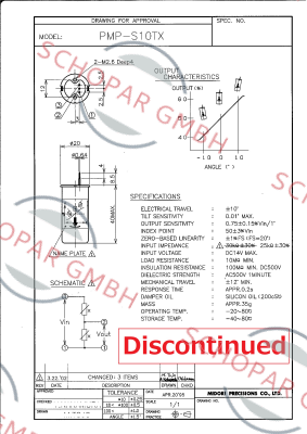 Midori-PMP-S10TX OEM price