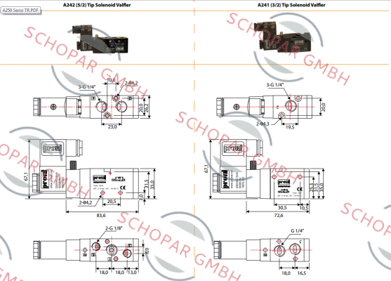 Proval-A242-B price