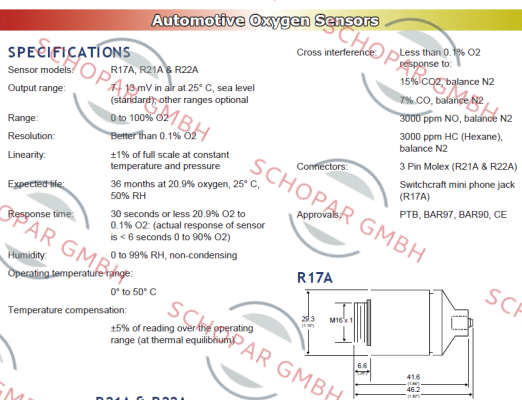 Teledyne-C43690‐R17A price