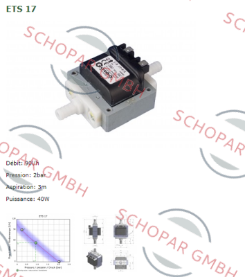 Gotec-ETS17-P/C-230/50-2V (Art.nr: 100802) price