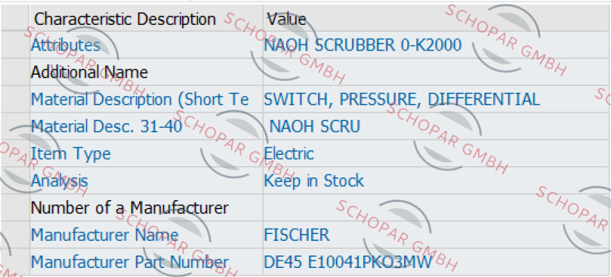 Fischer-DE45  E10041PKO3MW price