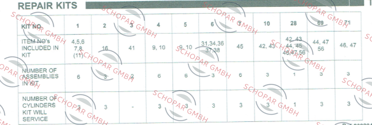 General Pump-Repair Kit 6 price
