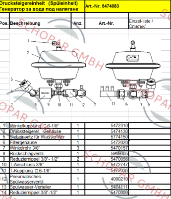 Evac-5472020 price