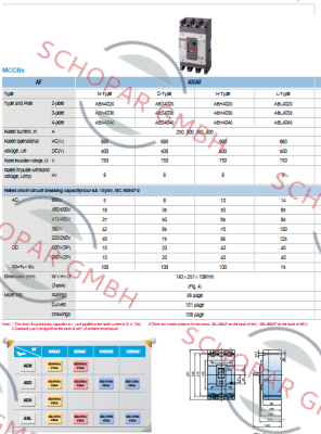 Metasol-ABS403C 250A price