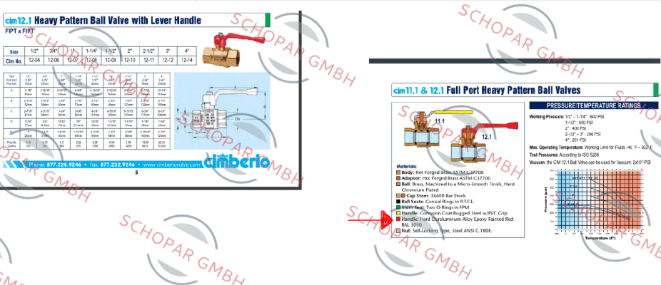 Cimberio-red handle for a Cimberio ball valve series 12, 1 ¼" price
