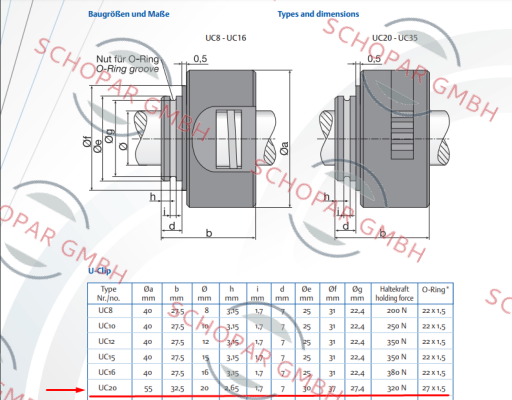 Uhing®-U-Clip Klemmelement UC20 price