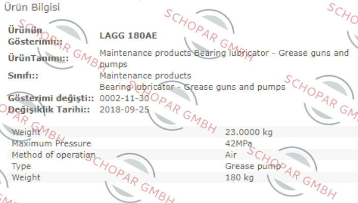 Skf-LAGG 18AE price