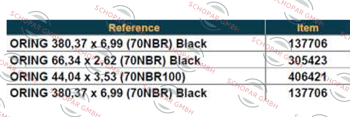 Epidor-137706 price