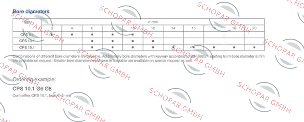 Schmidt Kupplung-CPS 15.1 Ø6 Ø6 price