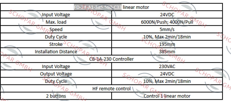 Sanxing-FD-24-A1-385.580-C33 price
