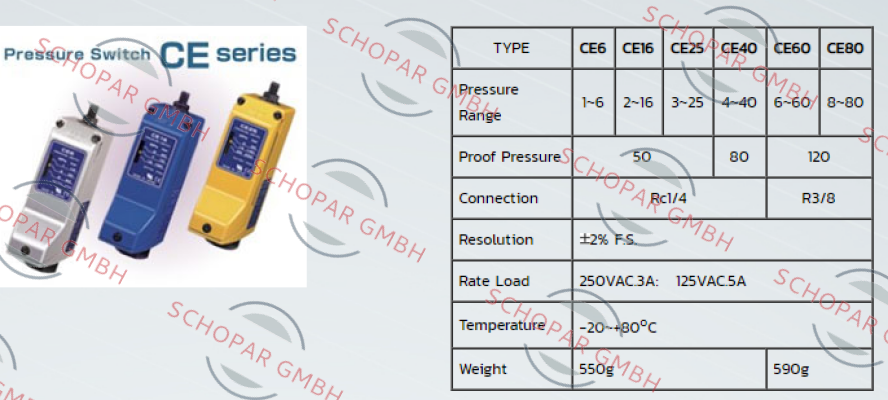 ACT ELECTRIC-CE6 price