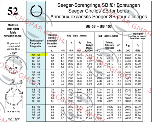 Seeger Orbis-SB58A501-S price