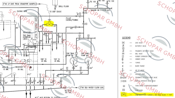 Valftek-MODEL 402252 3"NB price
