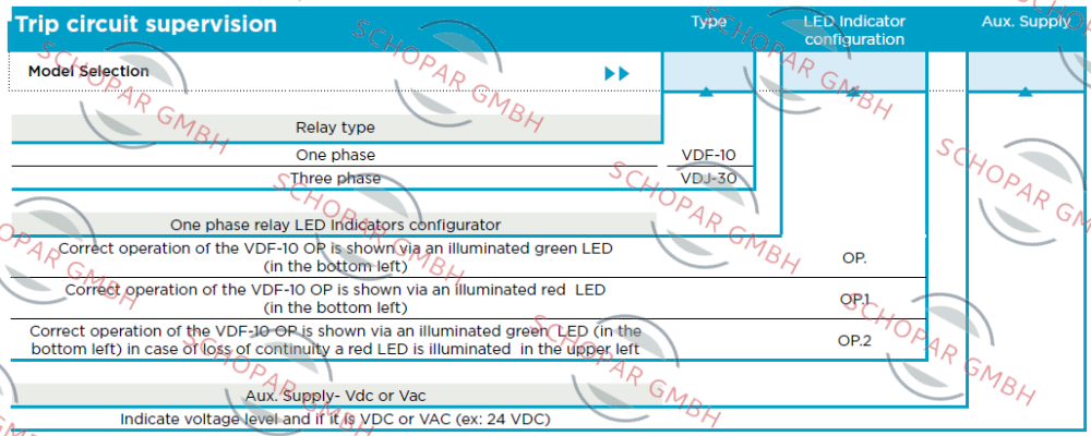 Arteche-VDF-10 125VDC price