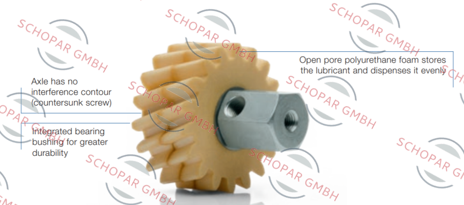 Wittenstein-RLU 200-PU-18R1-024 price