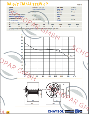 Chaysol-709933 price