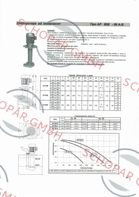 Sacemi-IMM 50A/150 - kW 0.06 price