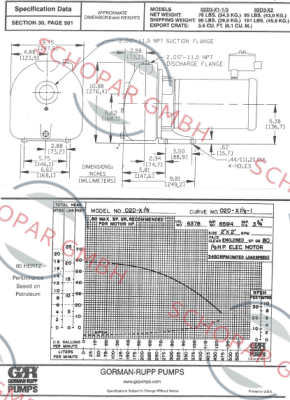 Gorman Rupp-02D3-X1.5 1P price