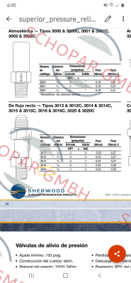 Sherwood-3020-400 price