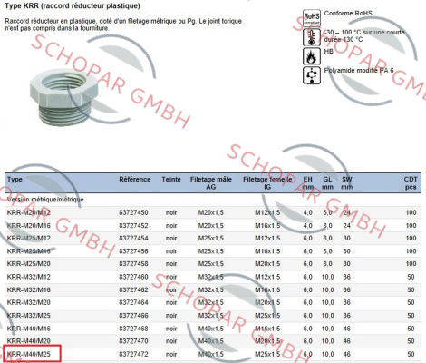 Murrplastik-KRR M40/M25 price