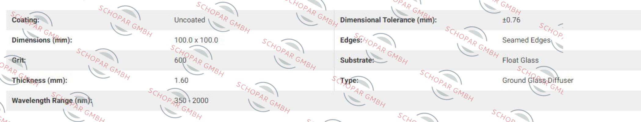 Edmund Optics-38791 price