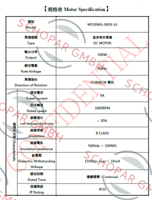 Luson-055198016 price
