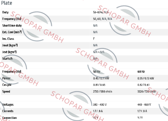 Verlinde-50000213, MF07LB14 380V price