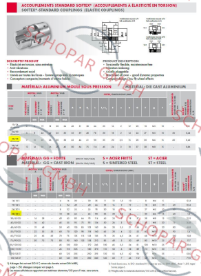 Domange-28/38 98sh SR20  price