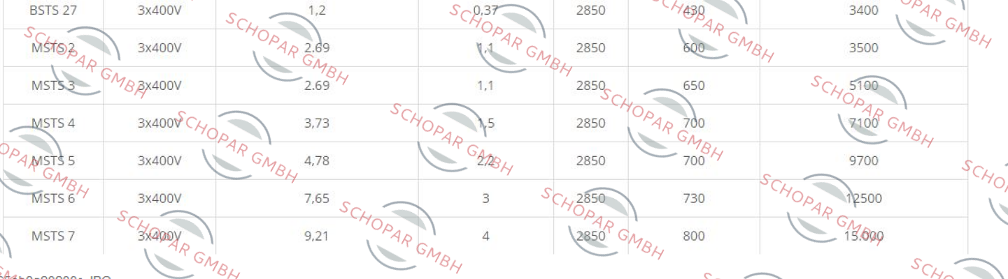 Moro-MSTS 5 price
