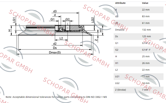 Schmalz-SPU 125 price