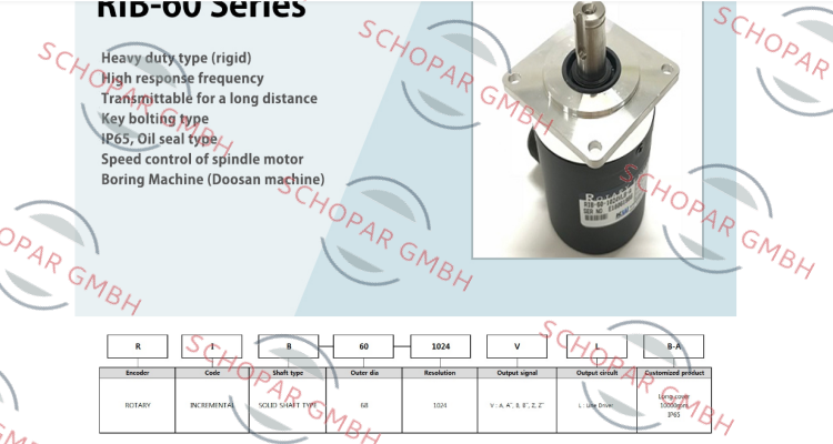 Kwangwoo-RIB-60-1024VLB-A price
