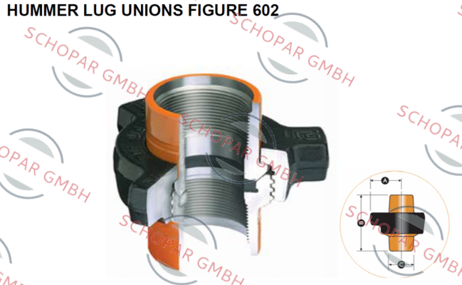 Weco-602   price